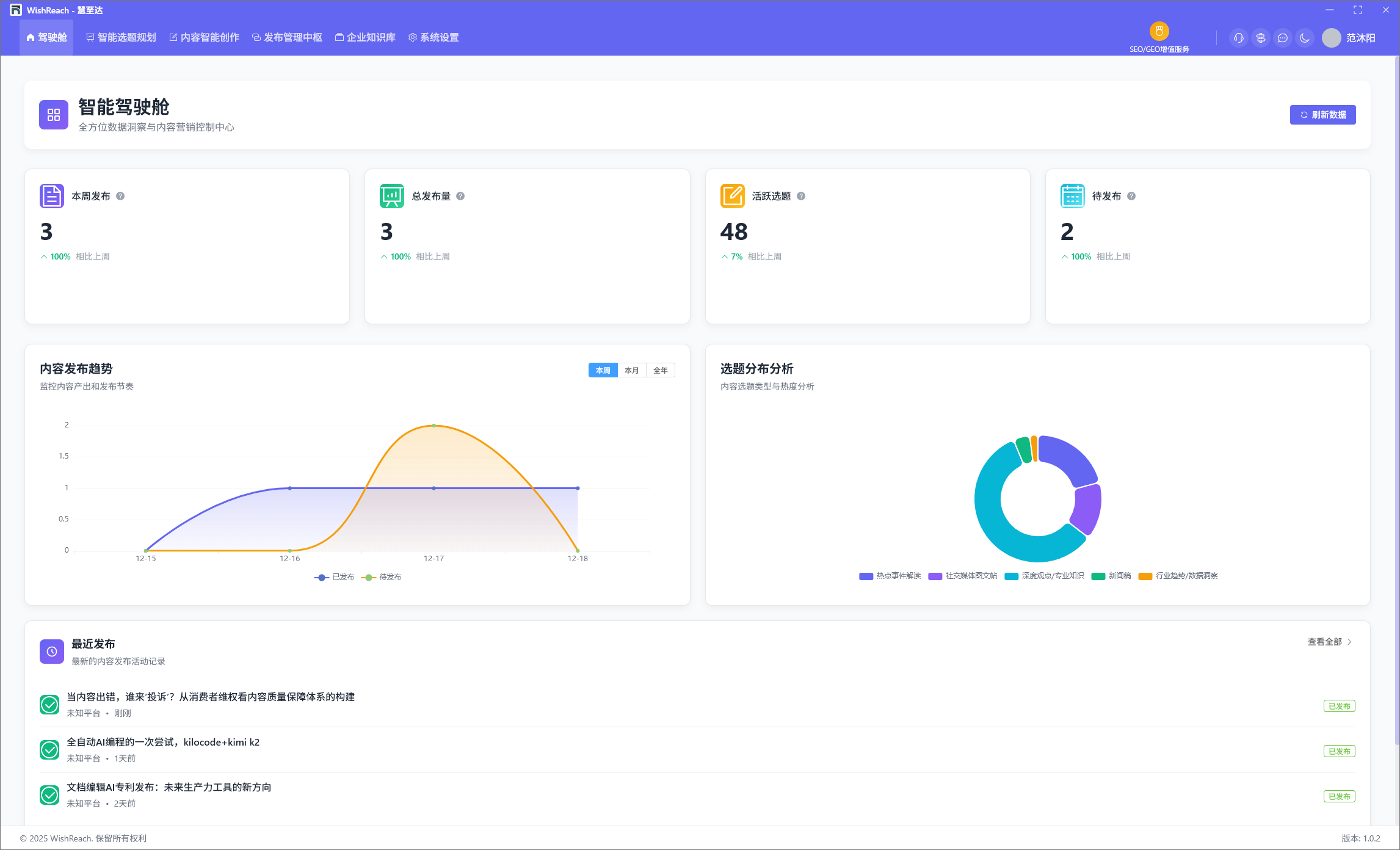 慧至达AI内容工作台 - 智能化内容生产系统